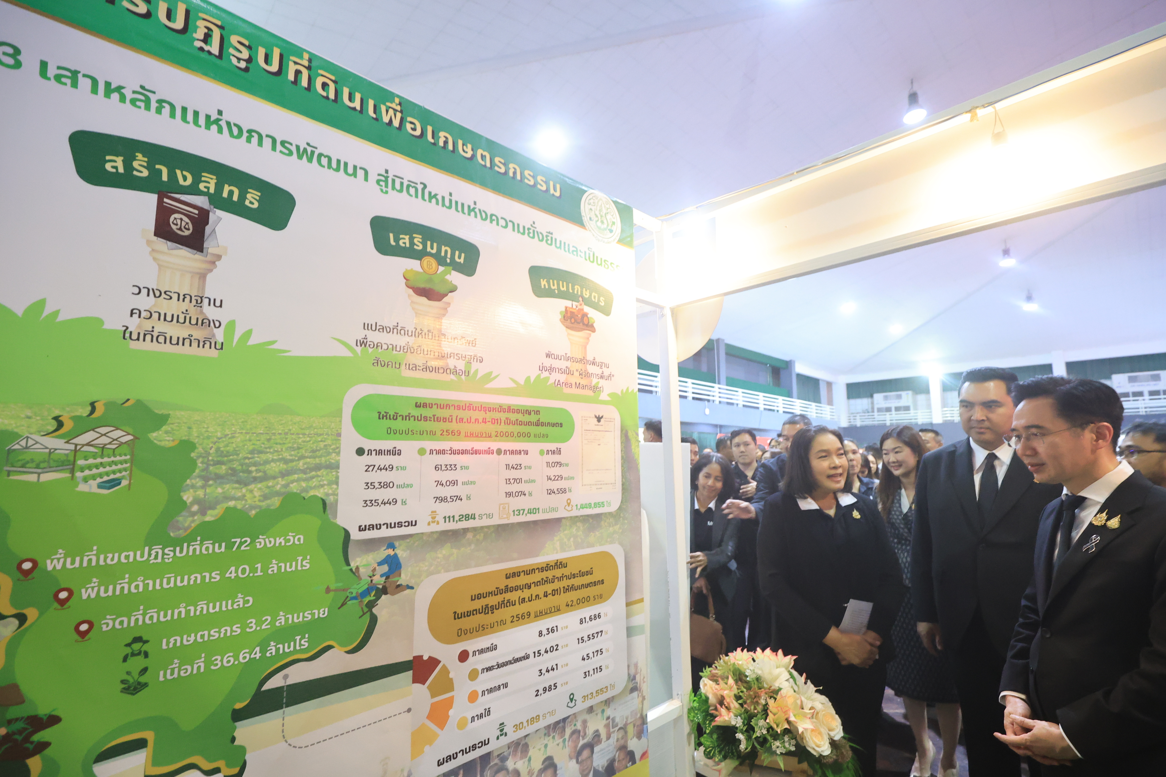 title - ส.ป.ก. ร่วมงาน 